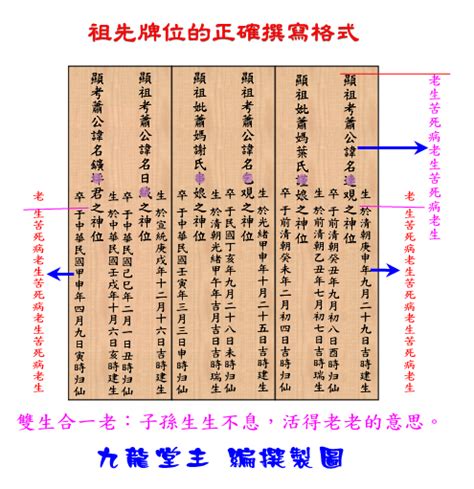 靈位牌寫法|如何正確的書寫牌位